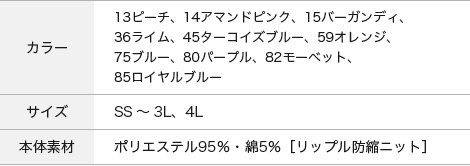 スペック
