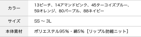 スペック