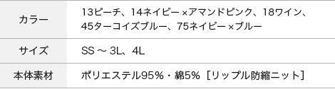 スペック