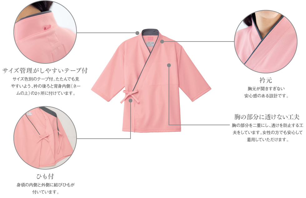 医学書院　半額！ Amazon.co.jp: 心身医学標準テキスト : 久保 千春: 本