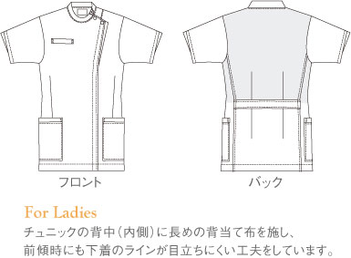 ラフ