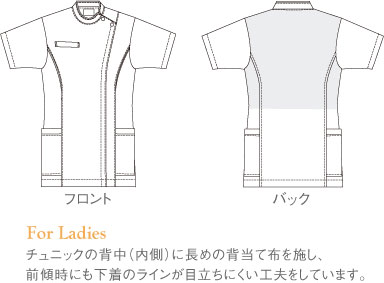 ラフ