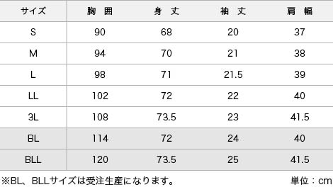 サイズ