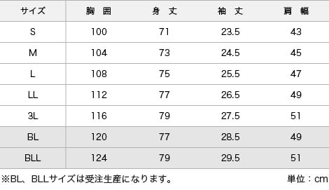 サイズ