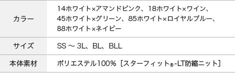 スペック